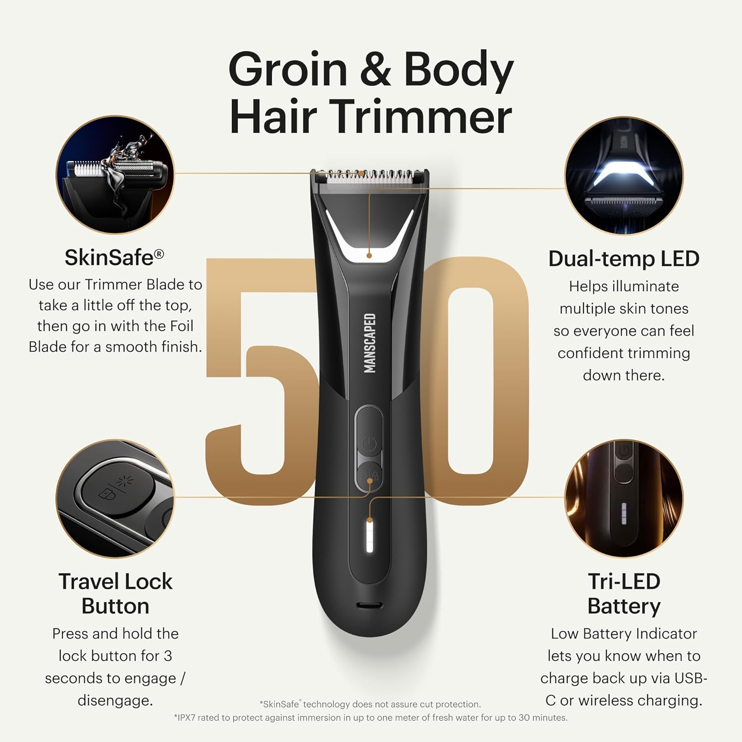 Detalle 2 de Manscaped Lawn Mower 5.0 Ultra trimmer ✂