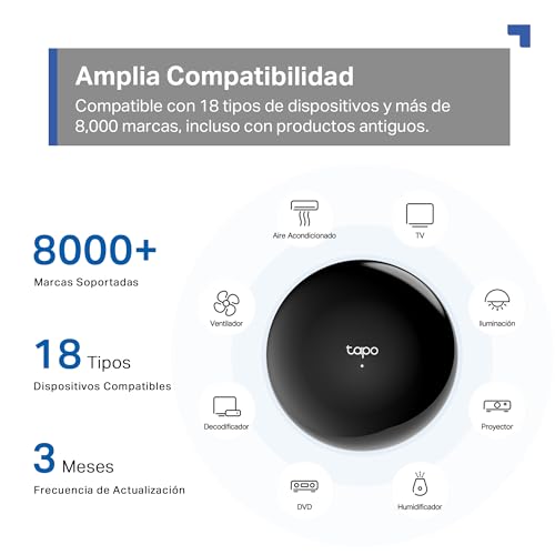 Detalle 2 de Tapo H110: mando a distancia por infrarrojos todo en uno compatible con 18 tipos de dispositivos