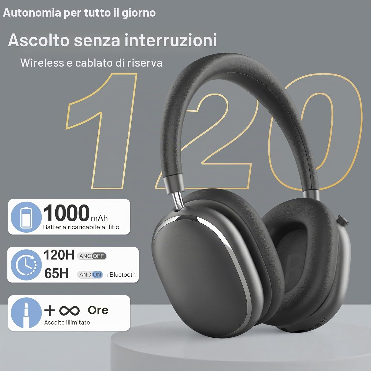 Thumbnail 4 de FOFUN NC95 cuffie wireless Bluetooth 6.0