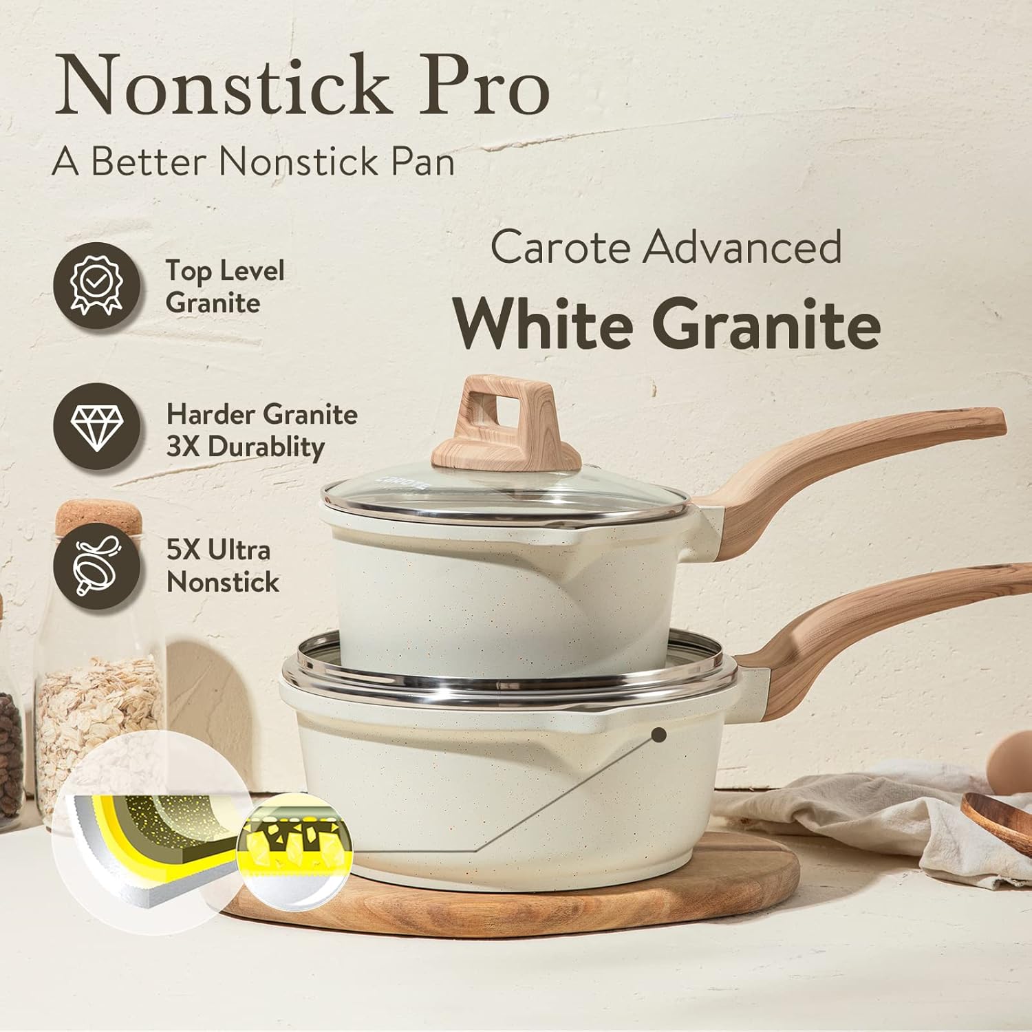 Detalle 2 de CAROTE 1.5Qt & 3.0Qt Sauce Pan Set ⚙