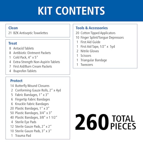 Detalle de First Aid Only 91248 OSHA-Compliant First Aid Kit — All-Purpose 50-Person Emergency Kit (260 Pieces)