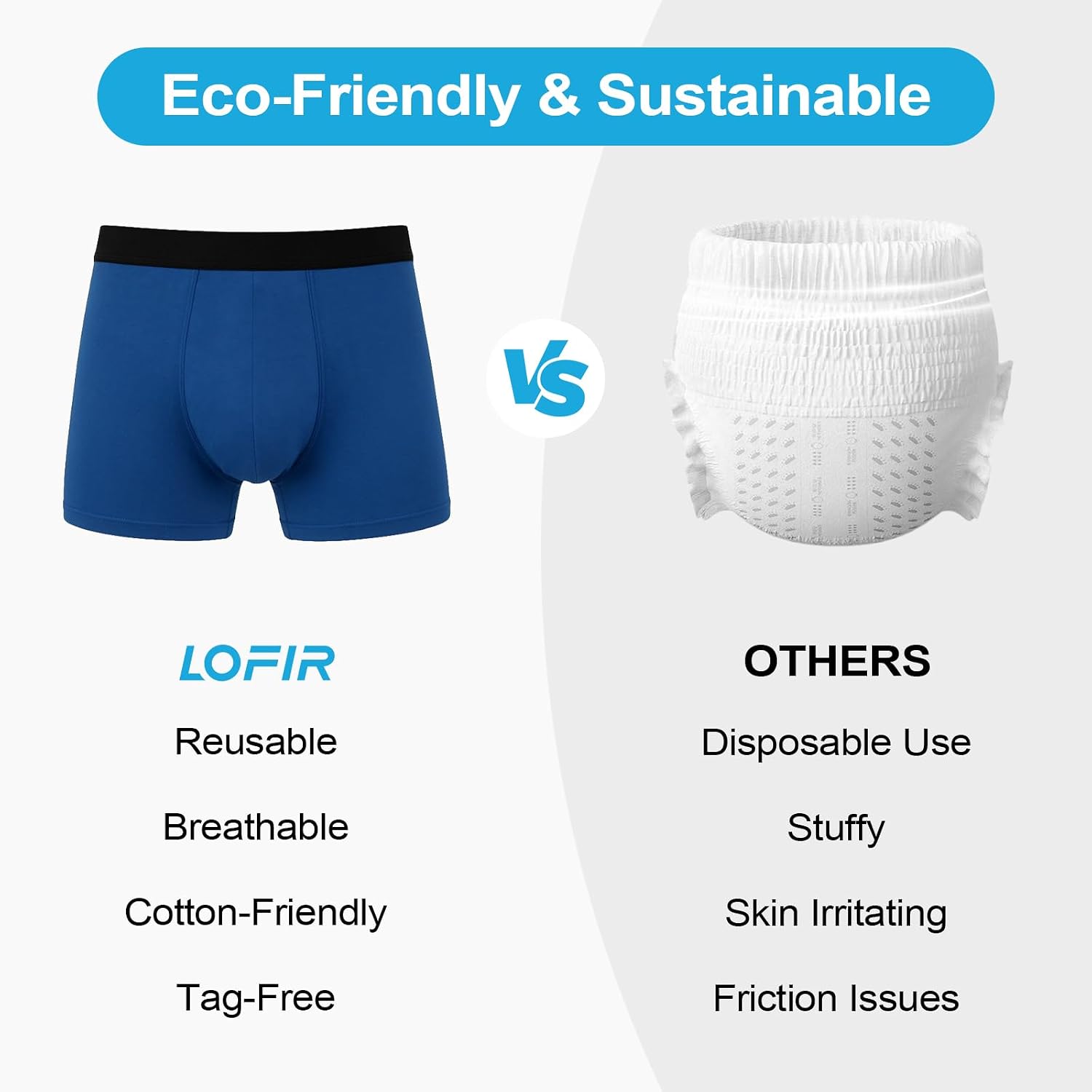 Detalle de LOFIR Men's Incontinence Pant Underwear: Washable Cotton Boxers with 150ml Absorbent Pad