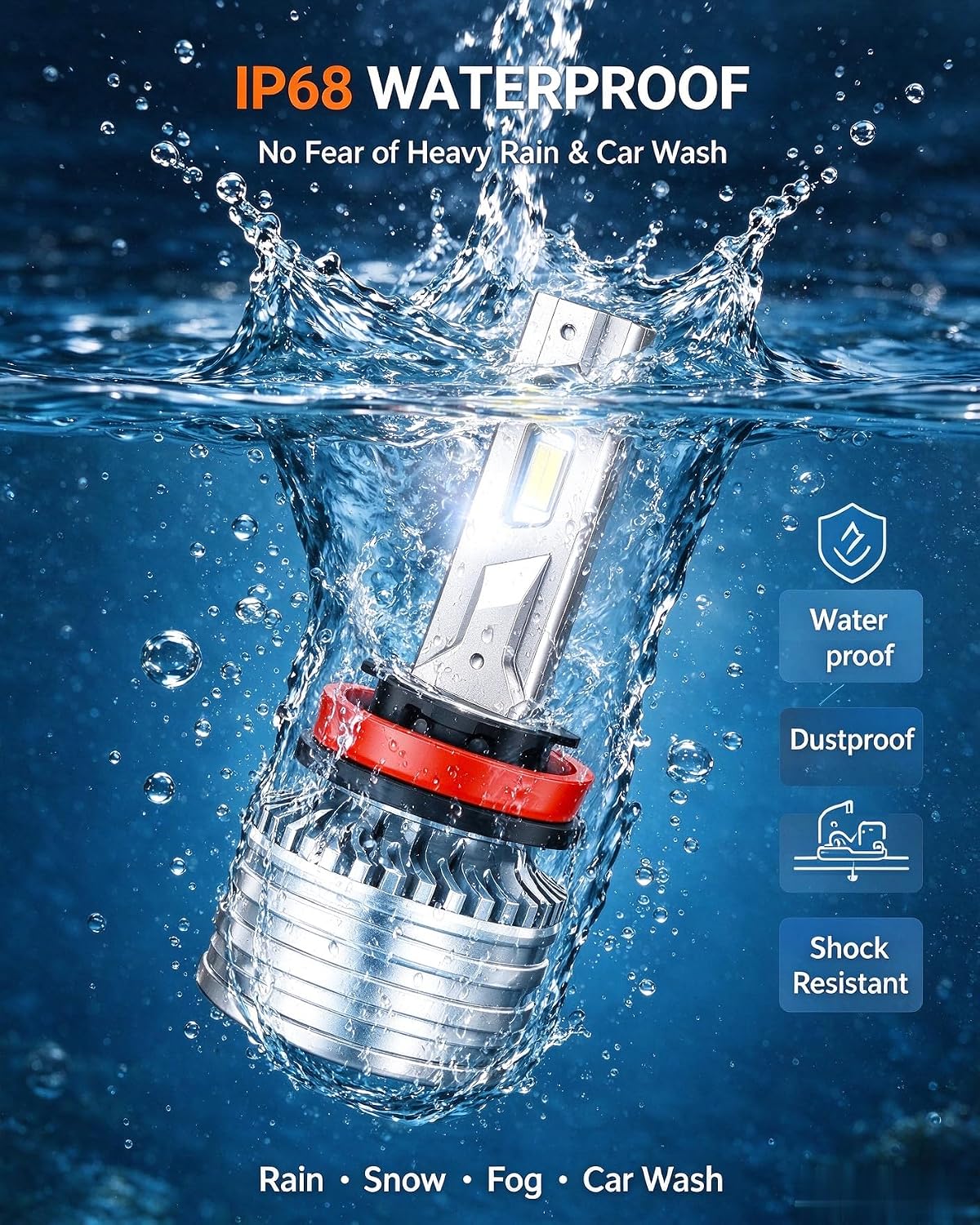 Detalle 2 de SEALIGHT H11 LED Bulbs 6500K