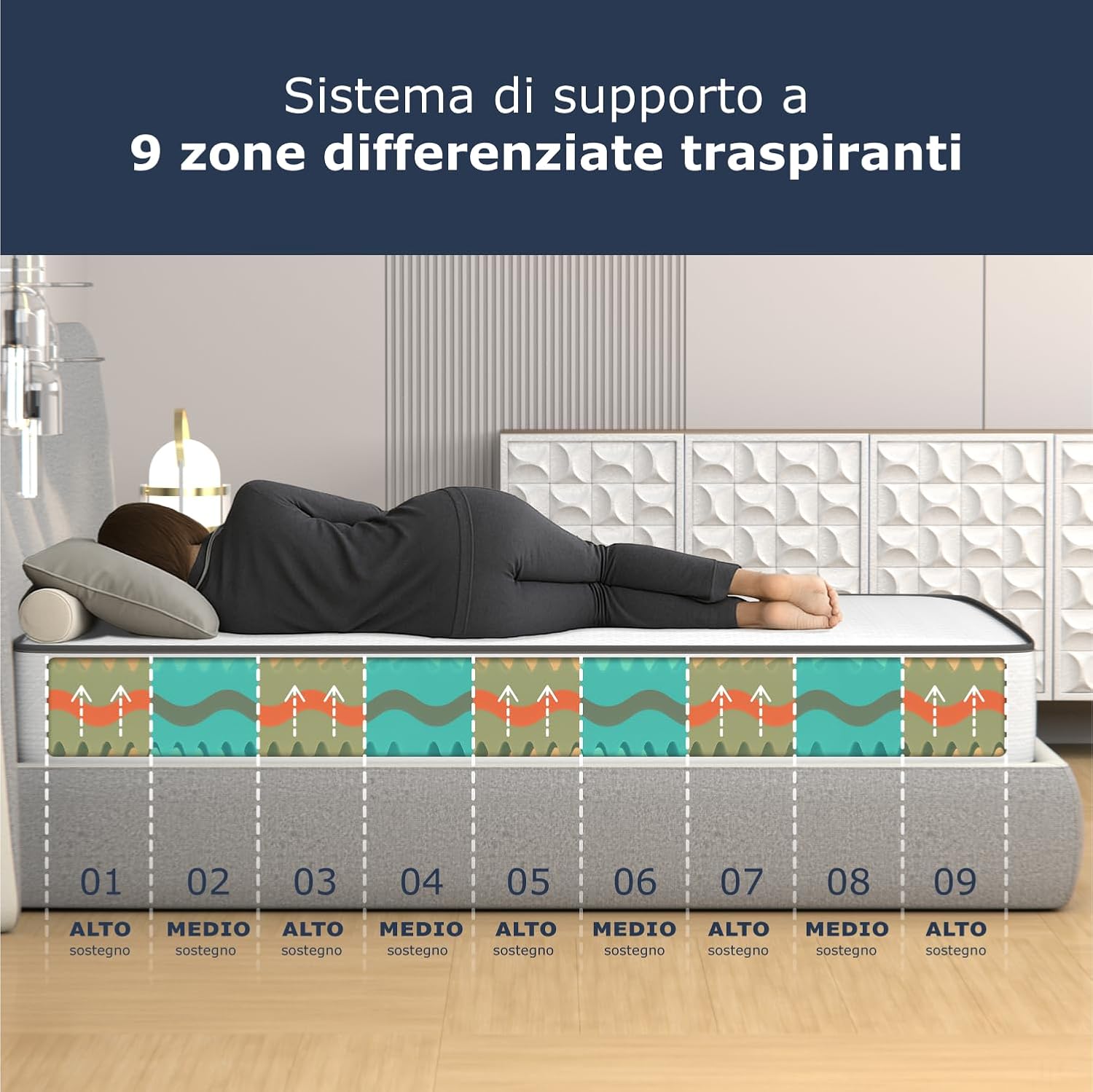 Thumbnail 2 de MiaSuite Materasso Memory 1 piazza e mezza 120x190 (H20) ortopedico, anallergico e antiacaro