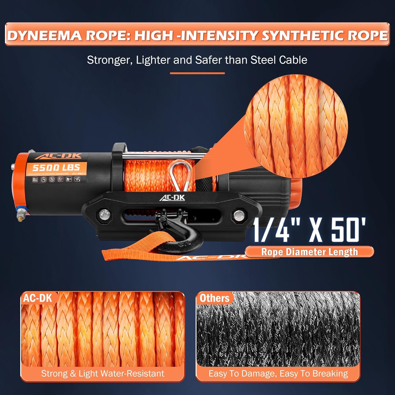 Detalle de AC-DK 5500 lb ATV/UTV Winch Kit with Synthetic Rope, 12V Motor, Wireless Remote