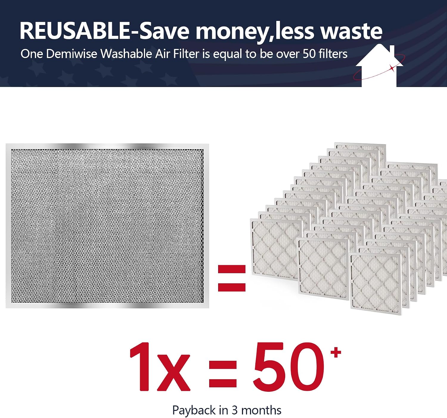 Detalle de Demiwise Reusable Air Filter MERV 8