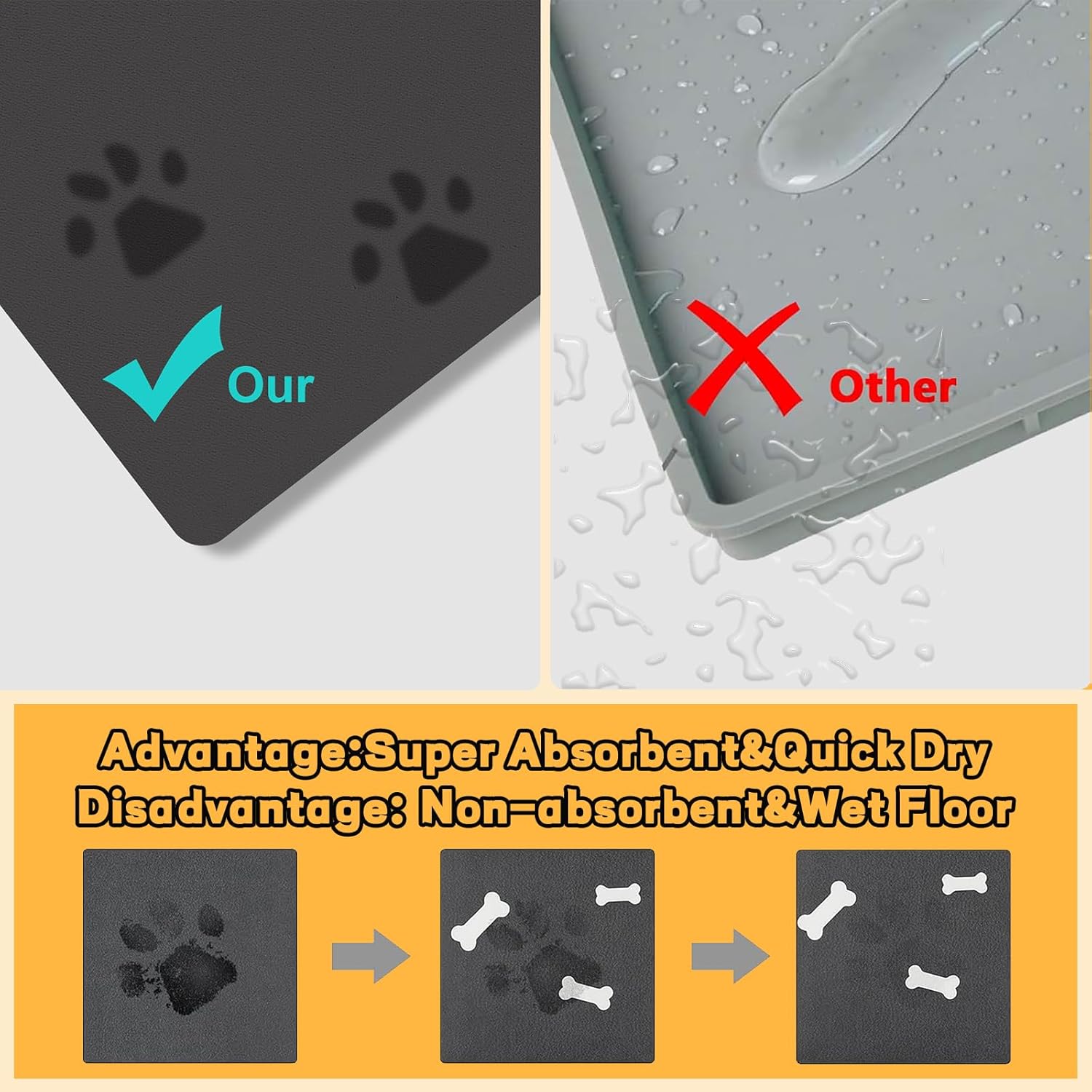 Detalle 2 de TOKLYUIE Pet Feeding Mat 30x50CM – absorbent dog & cat placemats with waterproof rubber backing