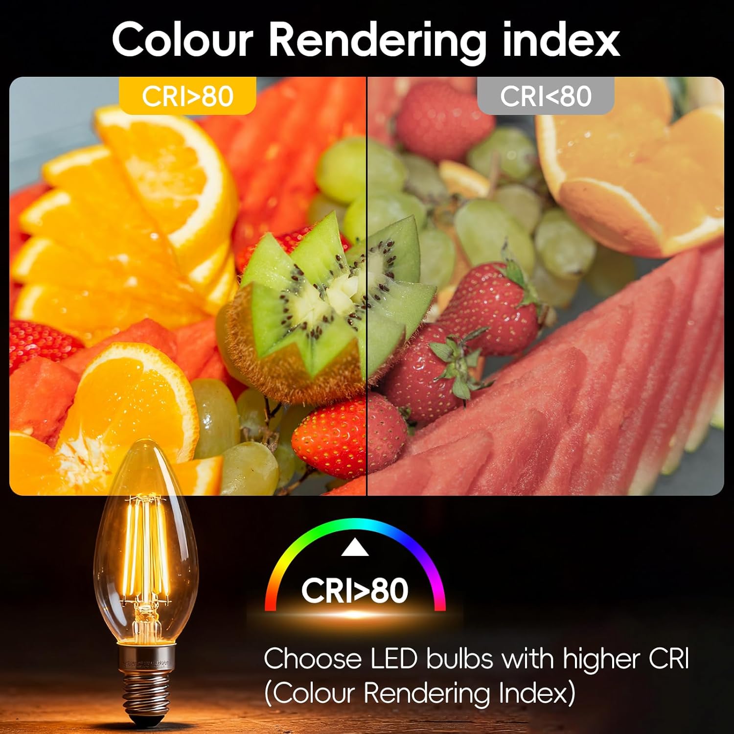 Thumbnail 5 de Levidon E14 LED Candle Bulbs Dimmable, 4W (40W Equivalent) – Pack of 6