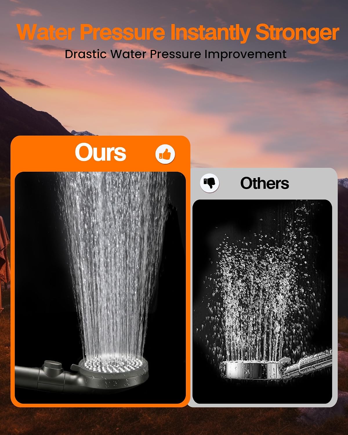 Thumbnail 4 de ECOHARV RV Shower Head with Hose: 5-Mode High Pressure Handheld Upgrade
