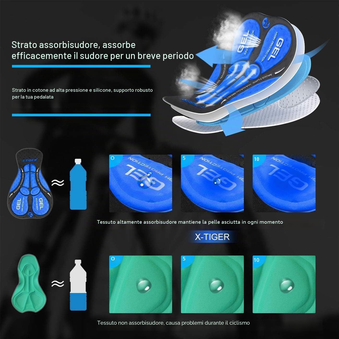 Detalle de X-TIGER Boxer da ciclismo da uomo con imbottitura 5D e gel, traspirante