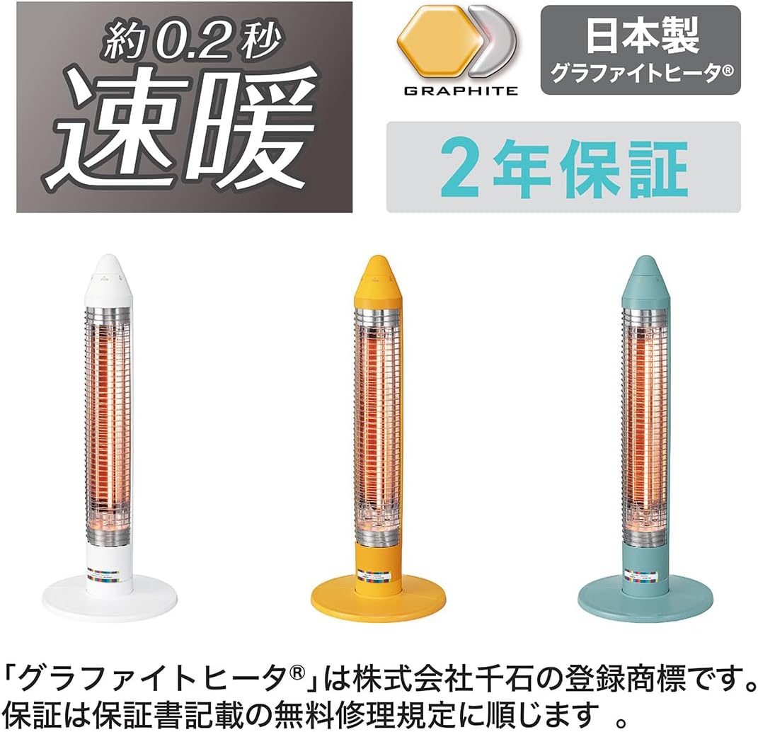 Detalle de コイズミ KKS-06253/D グラファイトヒーター 600W・300W切替、山吹色