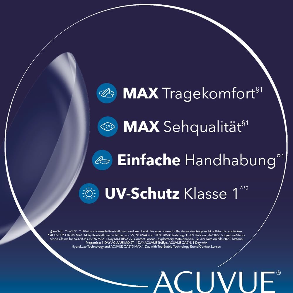 Thumbnail 3 de ACUVUE OASYS MAX 1-Day Kontaktlinsen +4,75