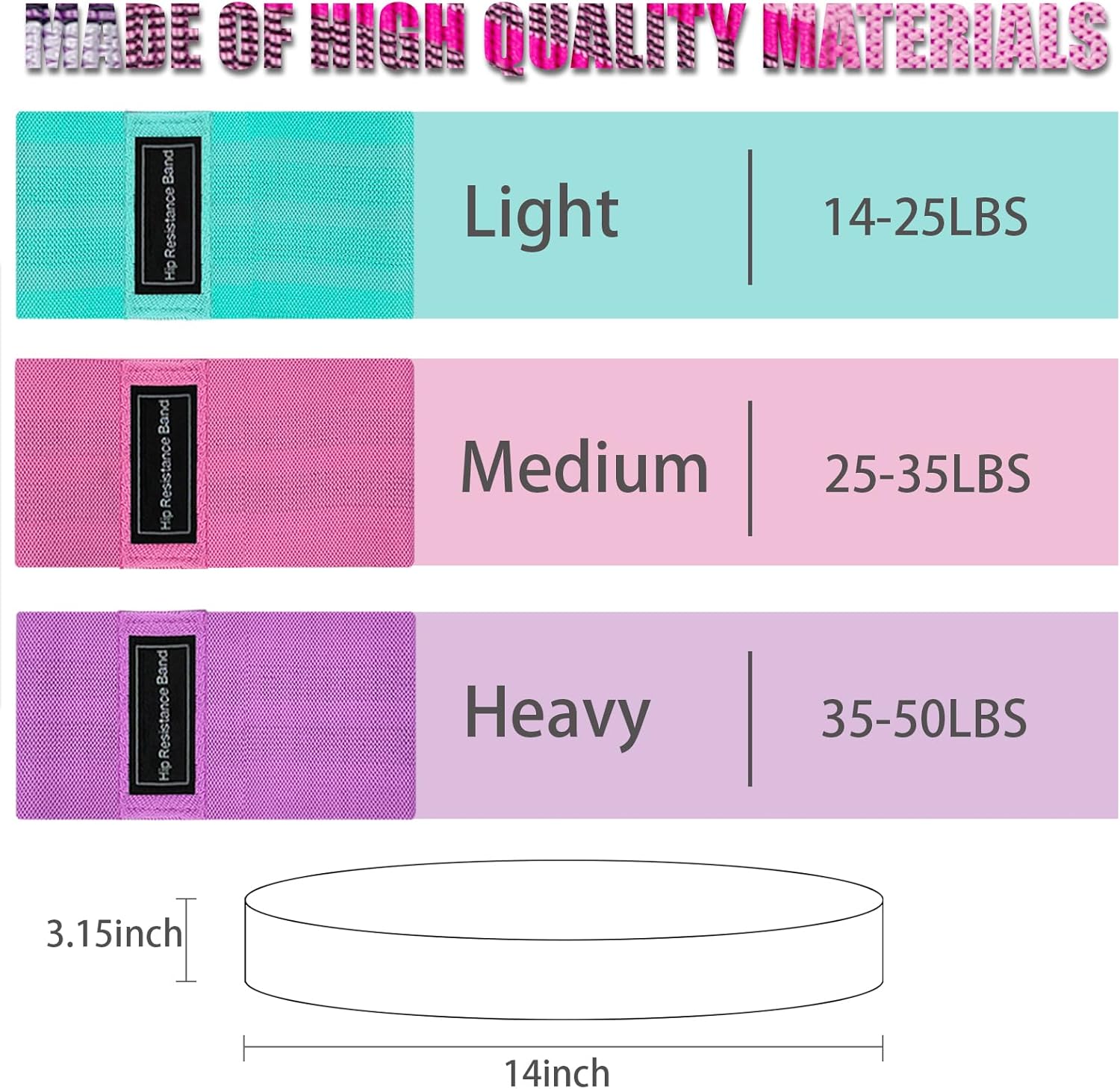 Thumbnail 6 de koulate 3-Level Fabric Resistance Exercise Bands (Multi-Colored)
