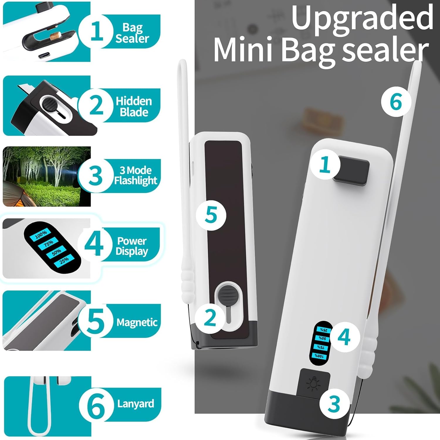 Detalle de HSLGOVE F106 3-in-1 Mini Bag Sealer with Cutter, Flashlight and Magnetic Back
