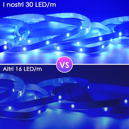 Detalle de HOVVIDA striscia LED da 5 m