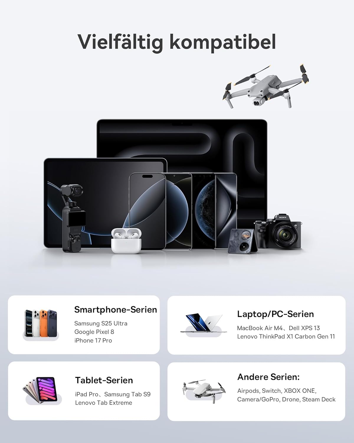 Thumbnail 3 de Baseus USB C Ladegerät 120W 6‑Port