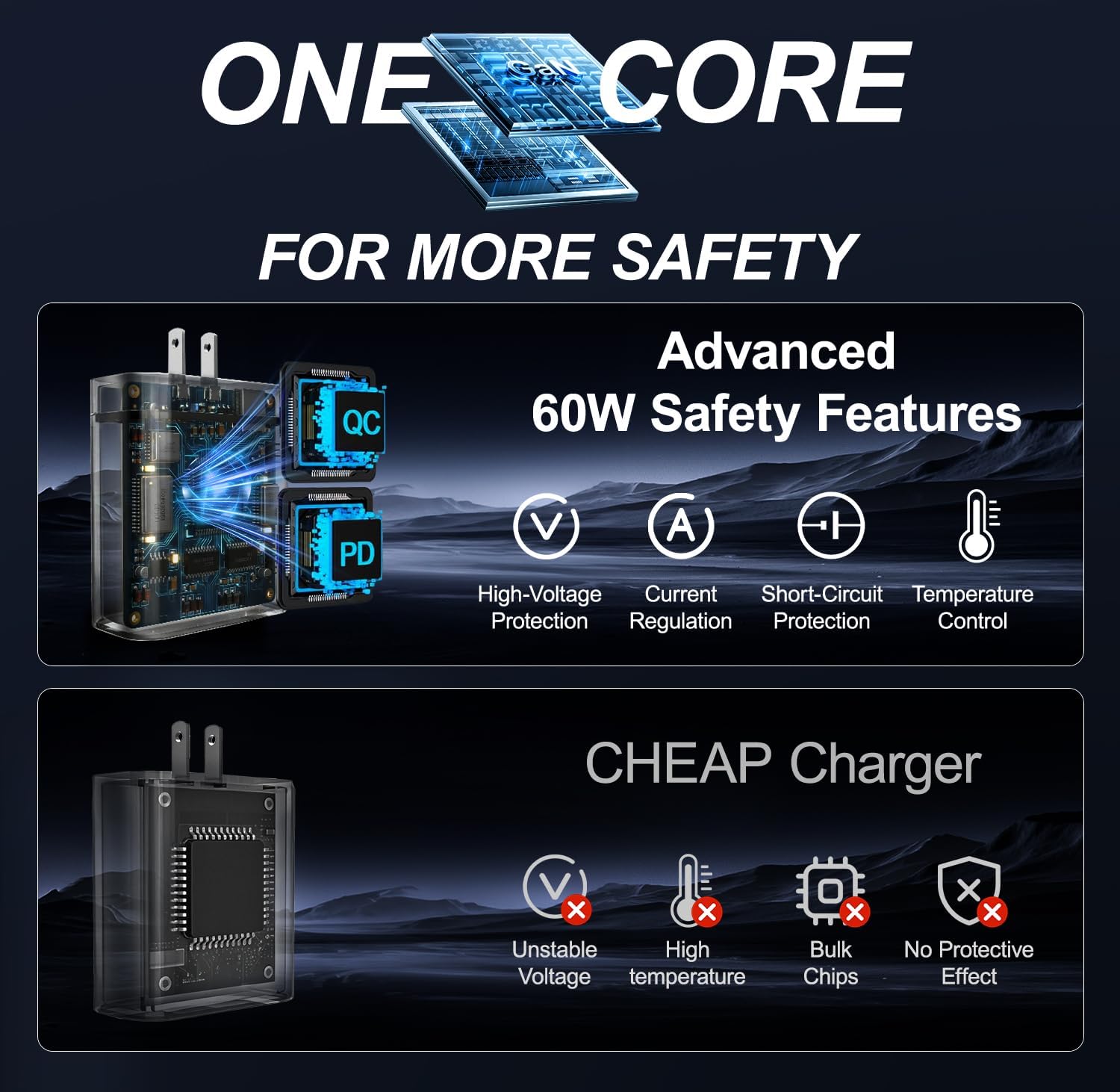 Thumbnail 5 de iPhone 17 Charger: 45W Dual-Port USB-C Fast Charger with 10ft Cable