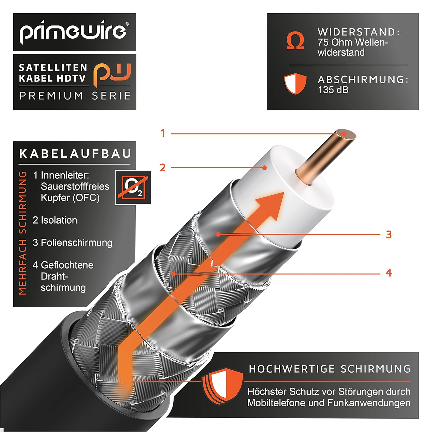 Thumbnail 2 de CSL-Computer Primewire SAT Kabel 2 m, 90°