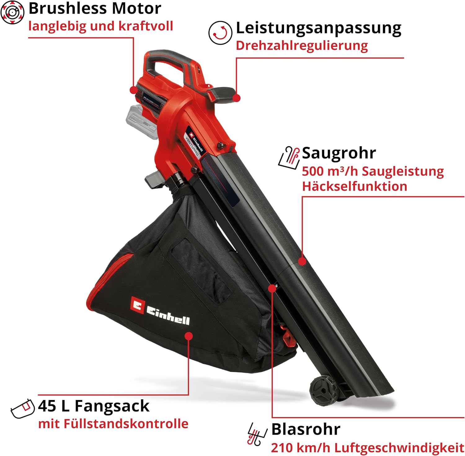 Detalle 2 de Einhell VENTURRO 18/210 Akku-Laubsauger 45 L