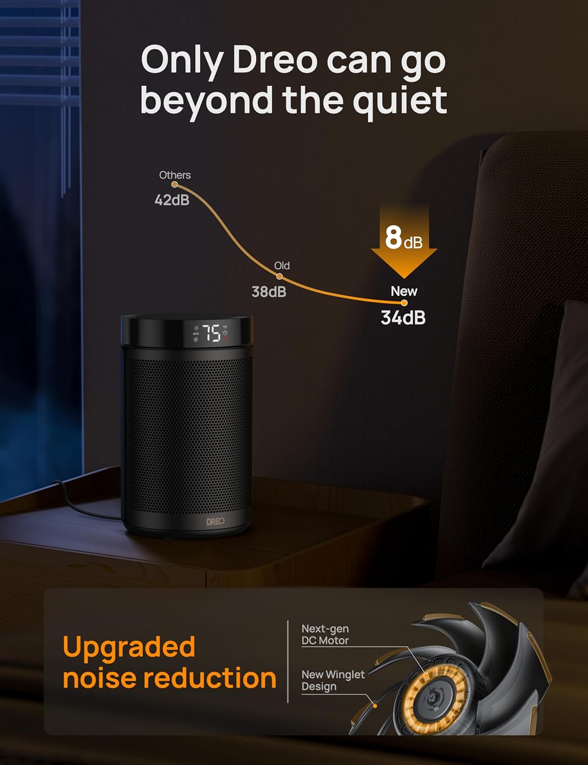 Thumbnail 6 de DREO Space Heater 1500W