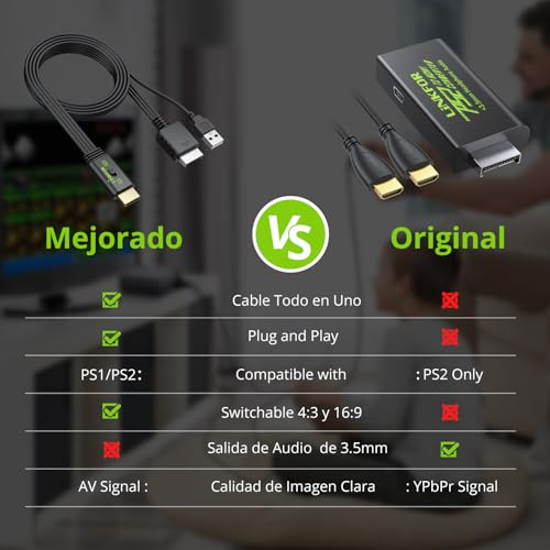 Thumbnail 8 de LiNKFOR Convertidor PS2 a HDMI 1080P 60hz: convierte PS1/PS2 analógicos a HDMI con 4:3/16:9