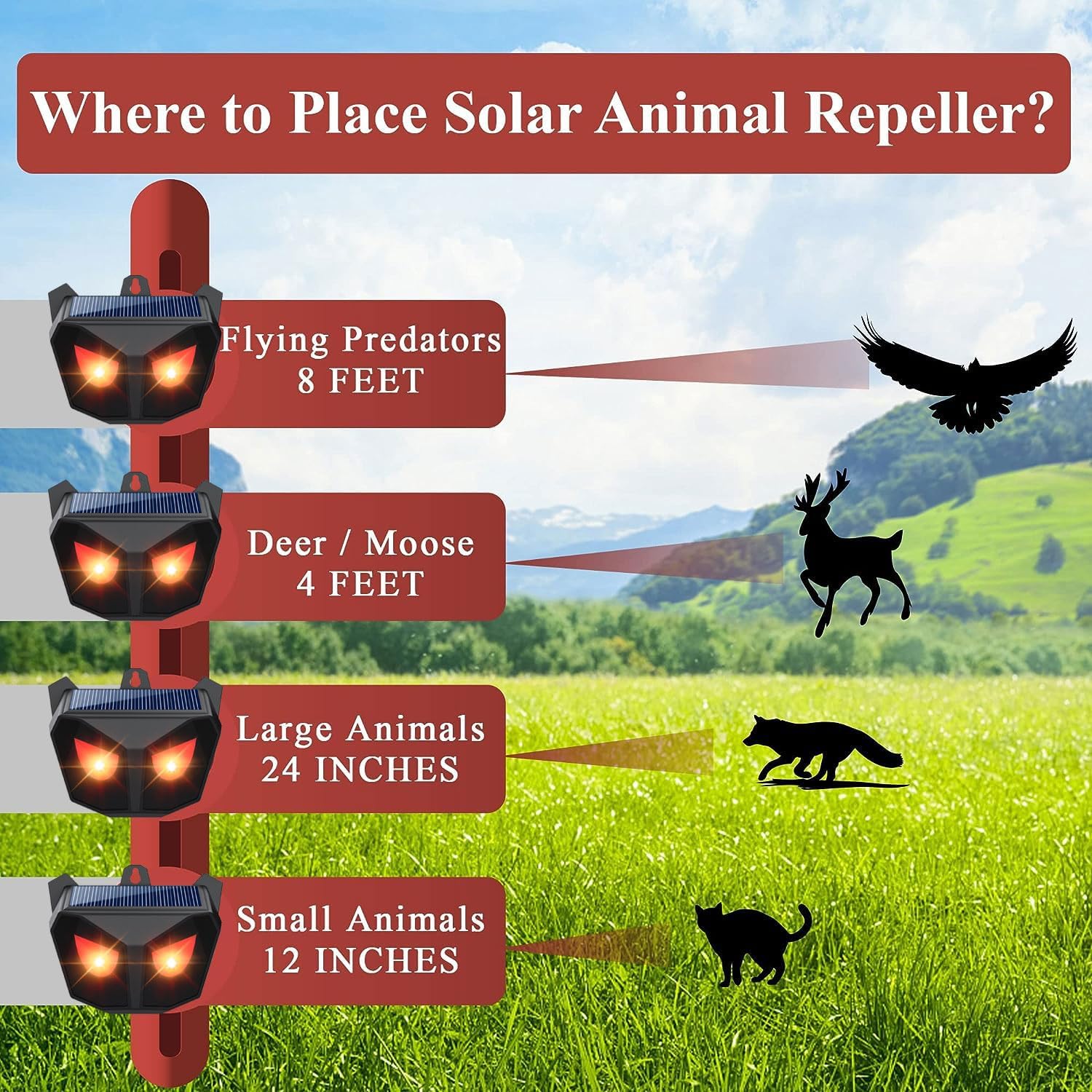 Detalle 2 de WUGEIN Ahuyentador solar de animales 2 unidades