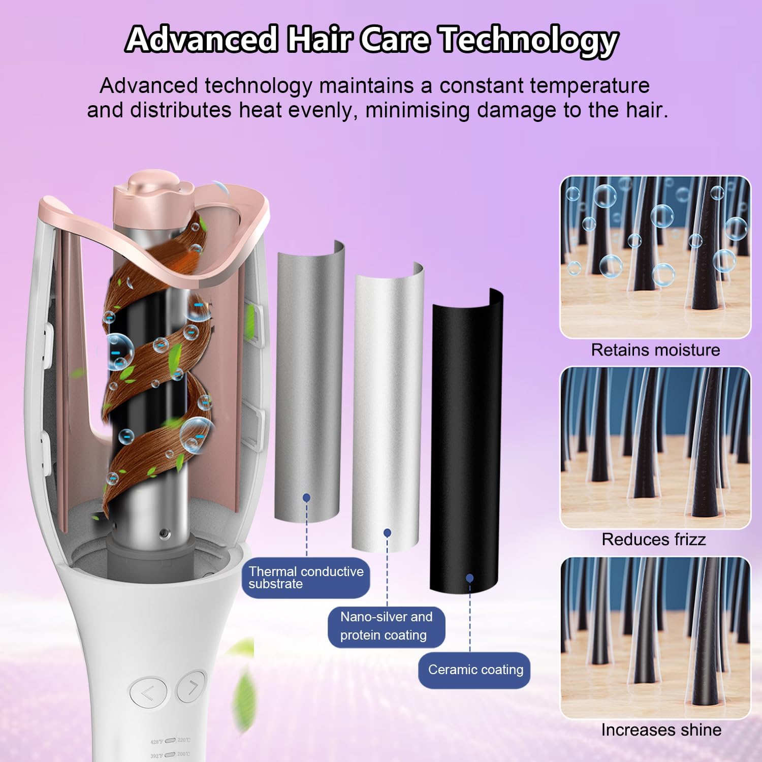 Thumbnail 3 de BUJIYI Hair Curler 36W
