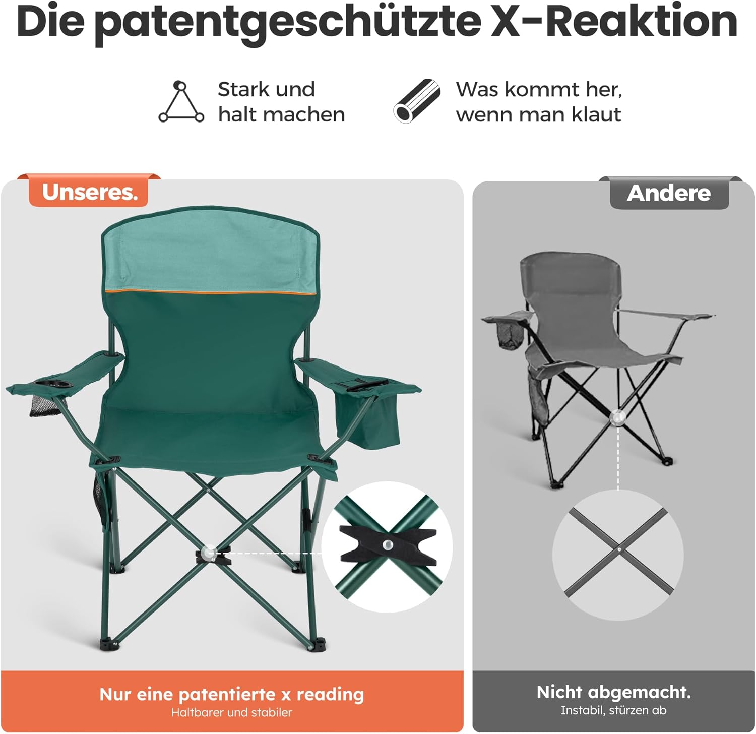 Thumbnail 3 de HIGH POINT SPORTS Sedia da campeggio pieghevole da esterno, set da 2 con braccioli (verde) fino a 102 kg