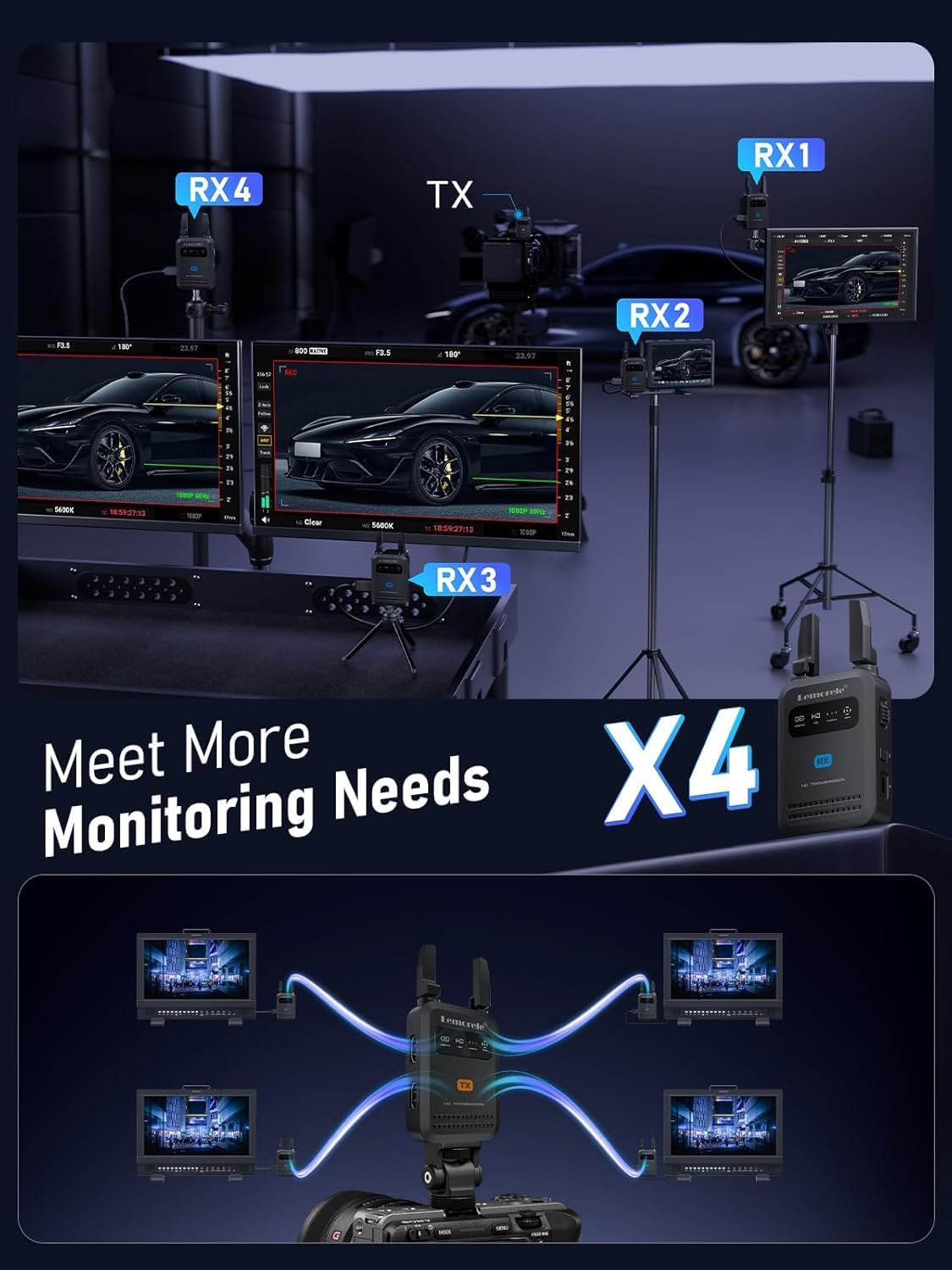 Detalle de Lemorele R5000: Drahtloses HDMI-Videoübertragungssystem mit Loopout, bis zu 4 Empfänger