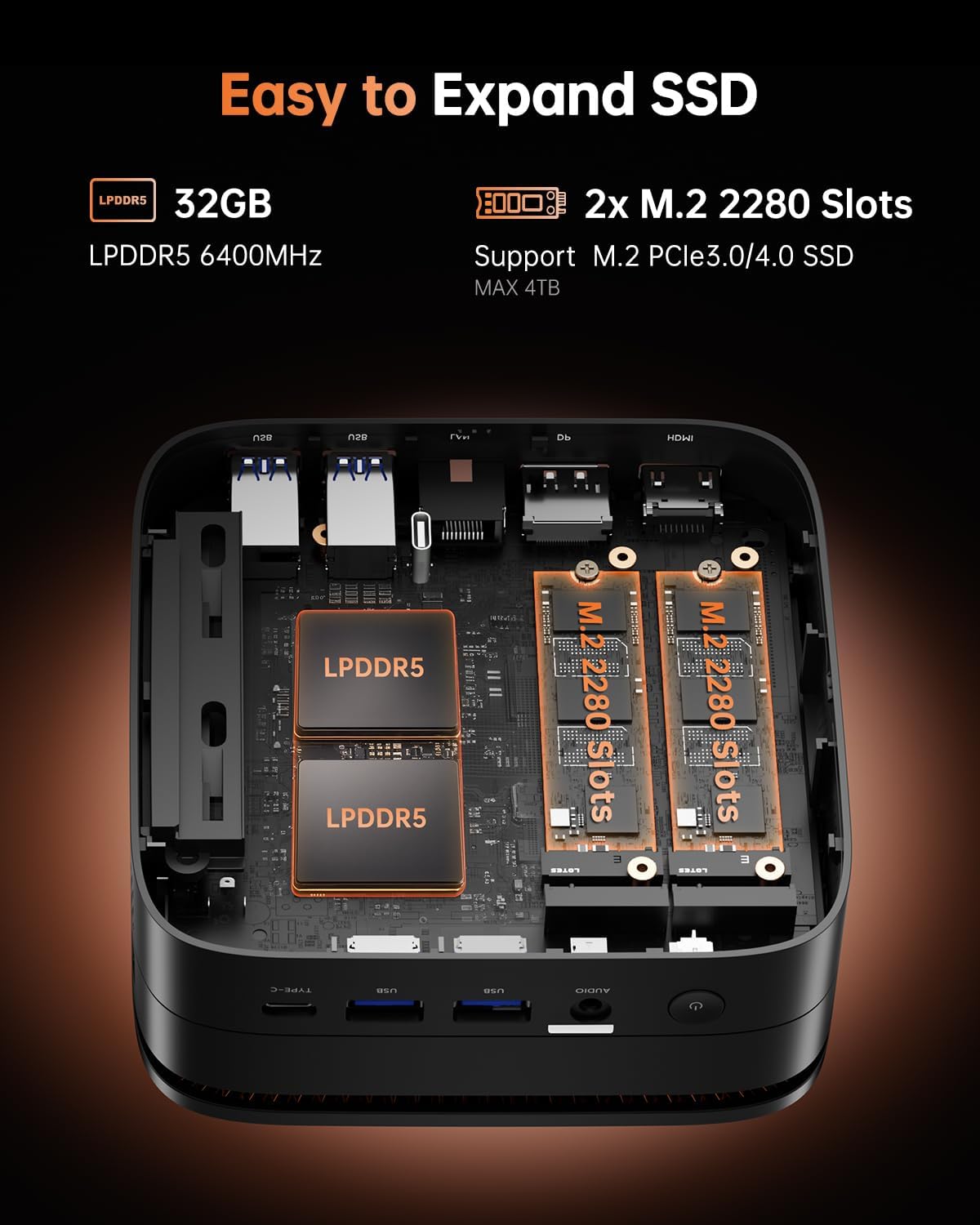 Detalle de NiPoGi Hyper H1 Mini PC with Ryzen 7 6800