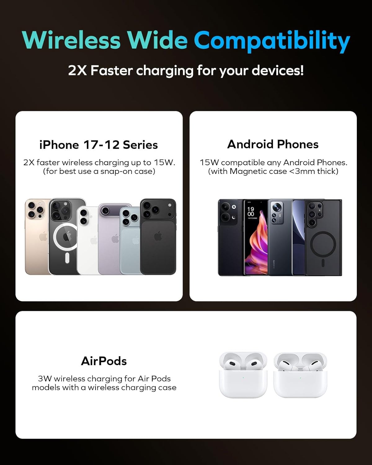 Thumbnail 6 de MOMAX Qi2 Certified MagSafe Wireless Power Bank 5000mAh (15W) – Slim, Lightweight and Low-Temp Tech