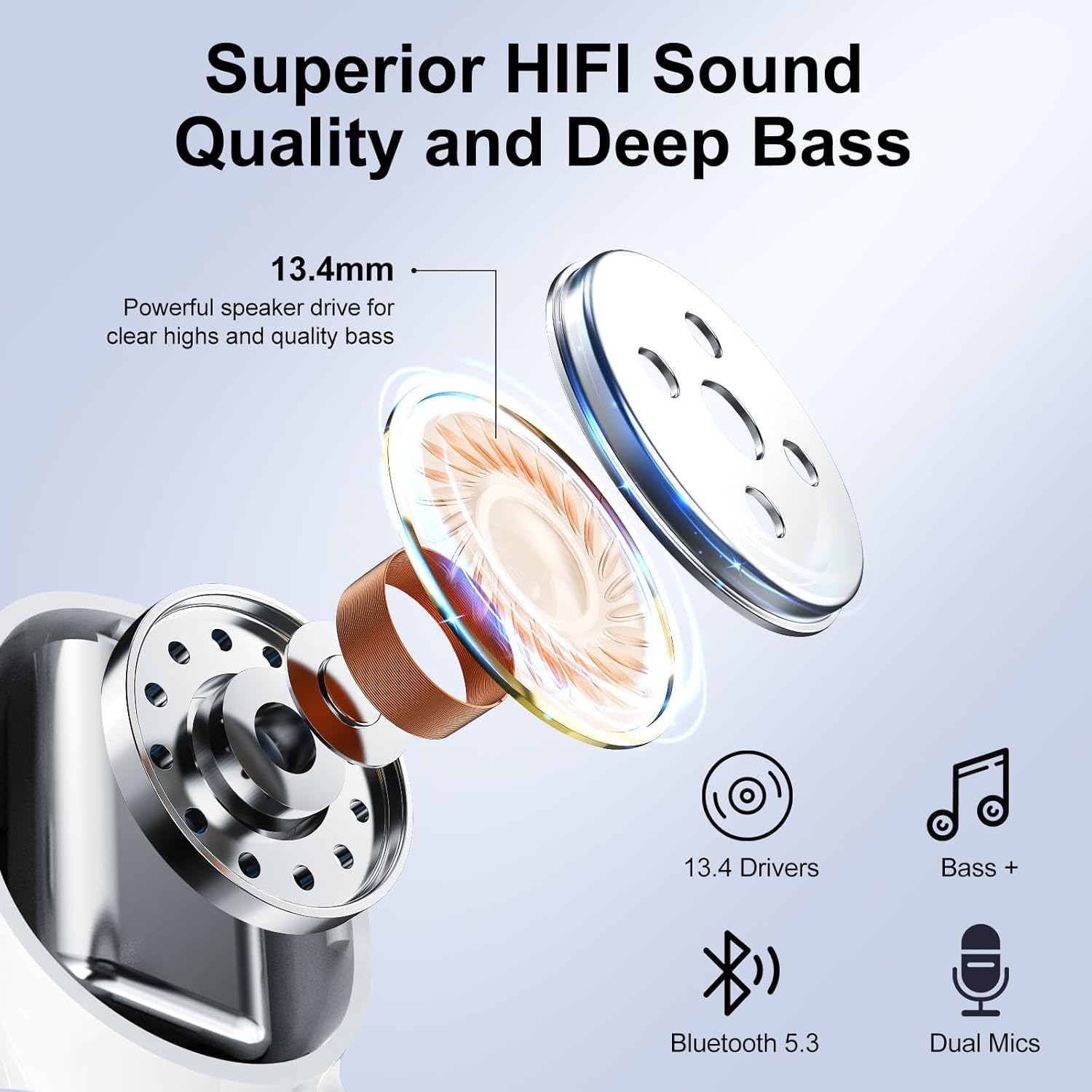 Detalle 2 de Bluetooth Kopfhörer 2026 Neu In Ear – Kabellos, IP7, 40h Spinzeit, 4 ENC Mikrofone, USB-C Weiß