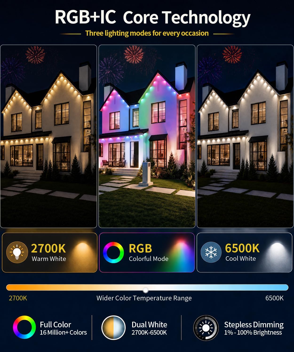 Detalle 2 de YIBULAYIN 300FT Permanent RGBIC Outdoor Lights with App Control and IP67 Protection
