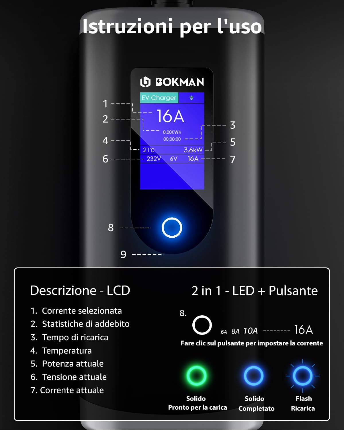 Thumbnail 3 de bokman Colonnina Ricarica Auto Elettrica 3,68 kW • 5 m • Corrente Regolabile 6–16A | Wallbox Type 2 con Schuko