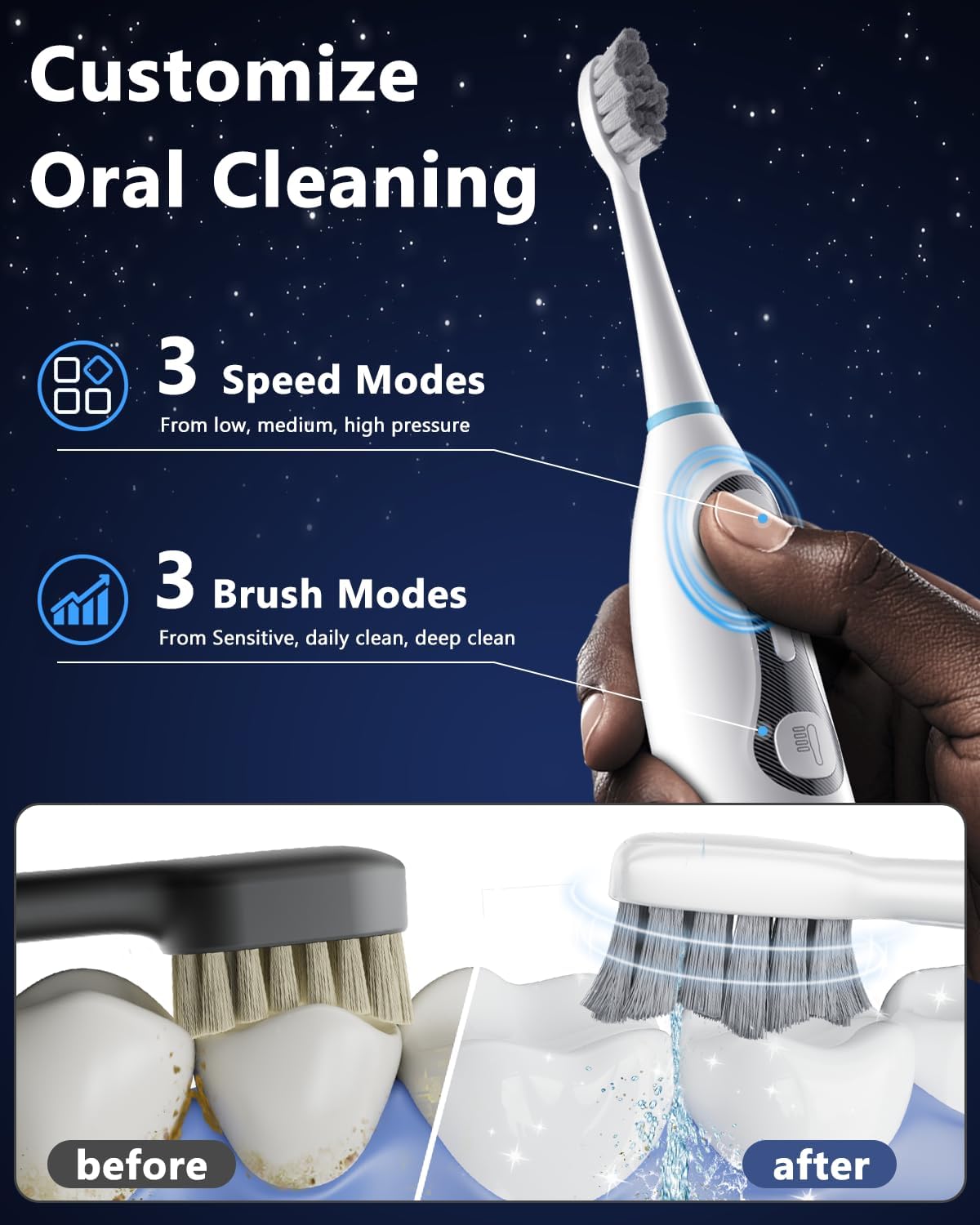 Detalle de Electric Toothbrush with Water Flosser: 3-in-1 Sonic Brush & Oral Irrigator for Adults