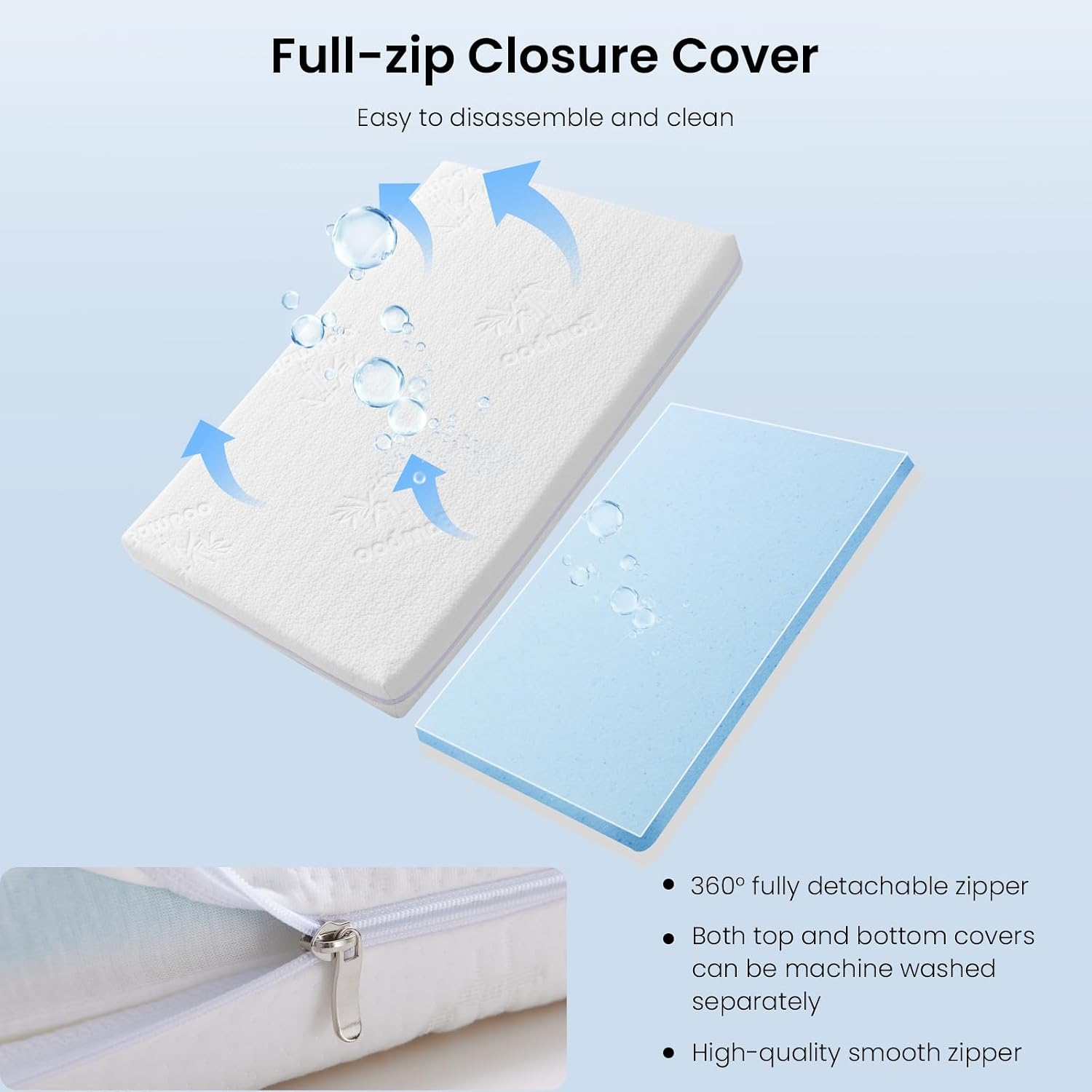 Detalle de KEAWIS xx-09 Bassinet Mattress, 32 x 18-Inch Dual-Side Gel Memory Foam