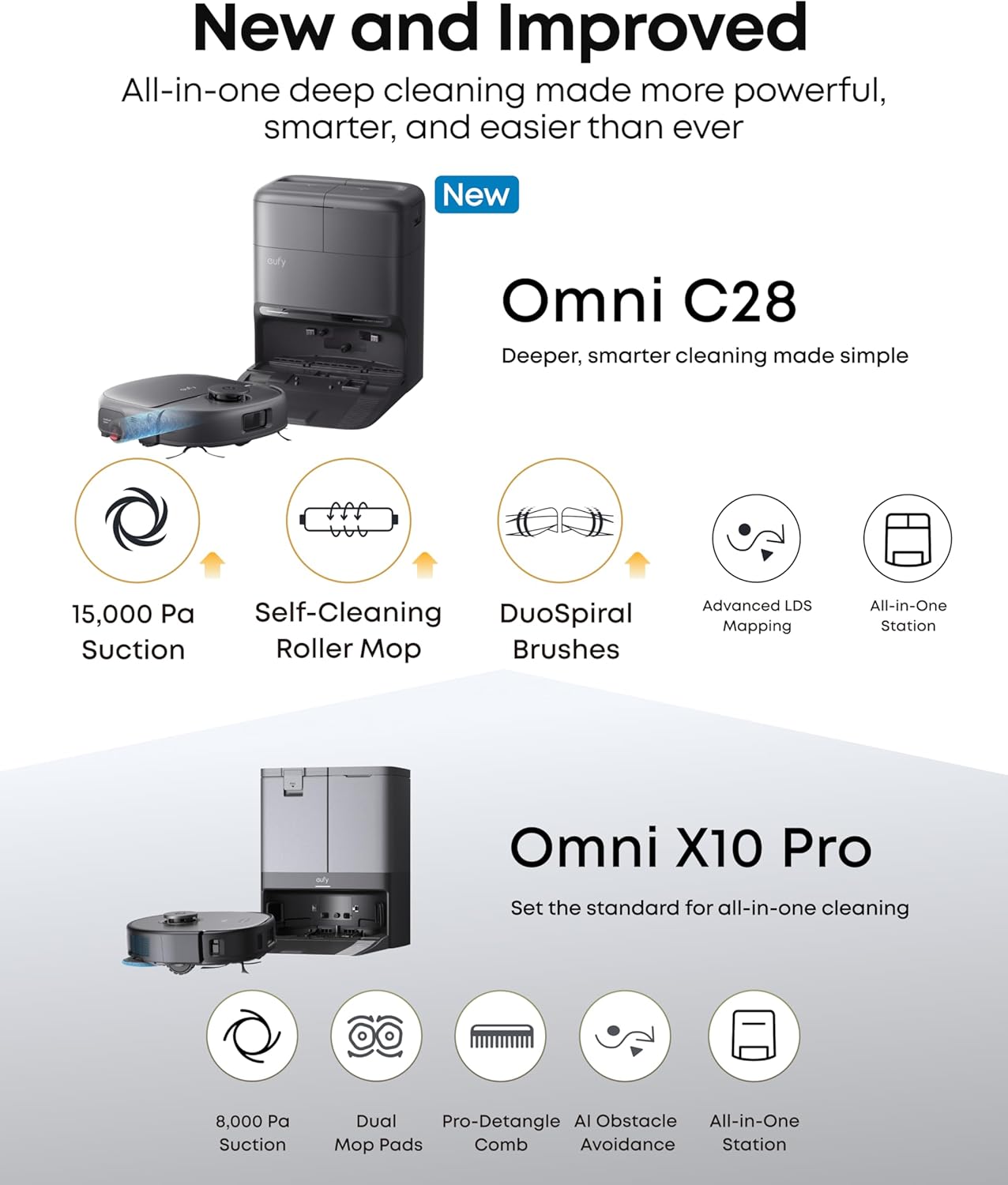 Thumbnail 2 de eufy X10 Pro Omni Robot Vacuum Cleaner 12 mm 🧹
