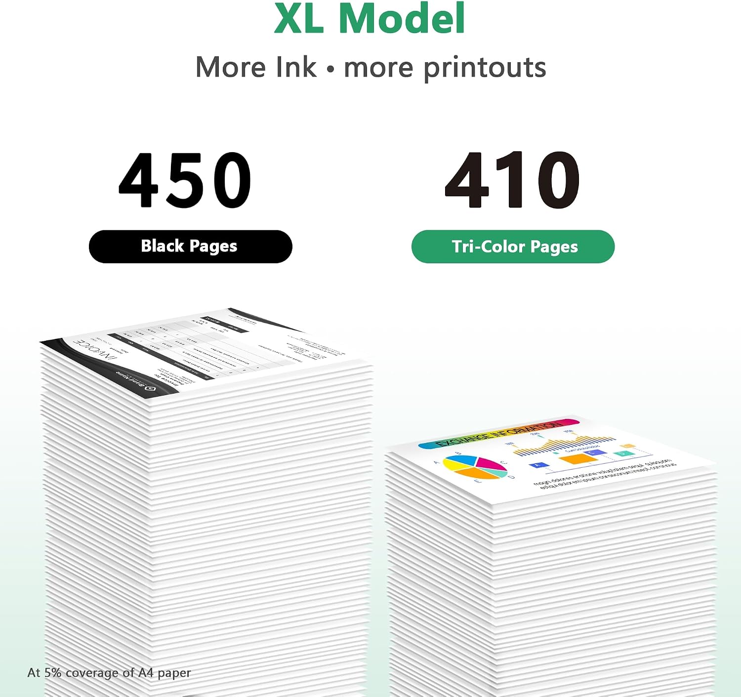 Thumbnail 2 de LIFOR 575XL/576XL Ink Cartridges 2-pack