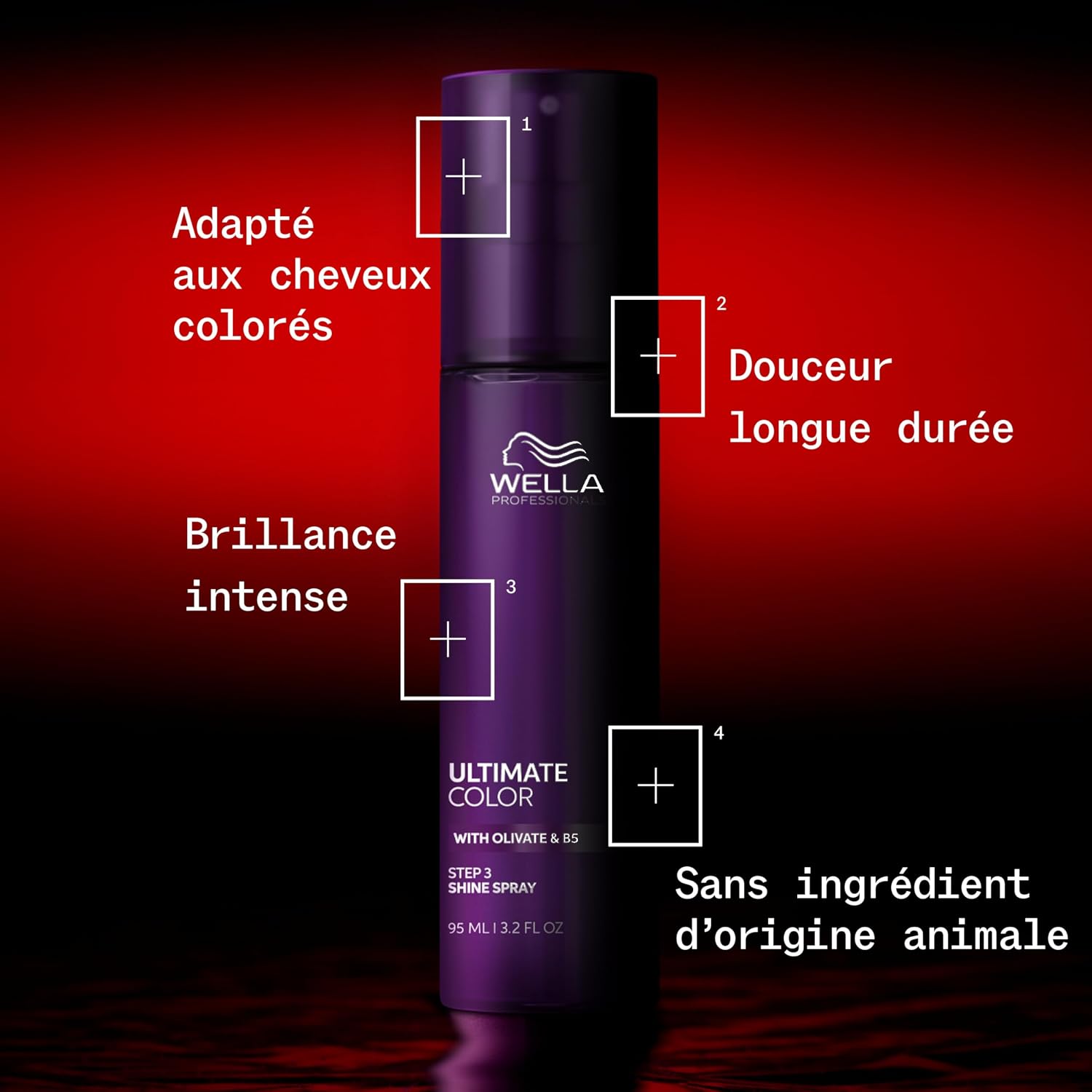 Detalle de Wella Professionals Ultimate Color Masque Étape 3 – Spray brillance pour cheveux colorés (95 ml)