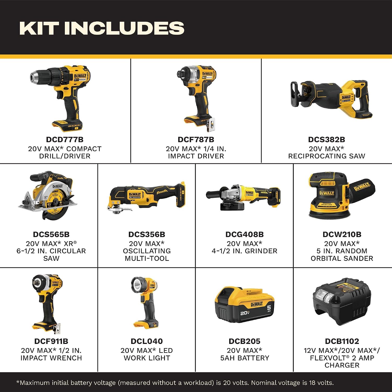 Detalle 2 de DEWALT DCK921P1 20V MAX 9-Tool Combo Kit with Brushless Tools and 5Ah Battery