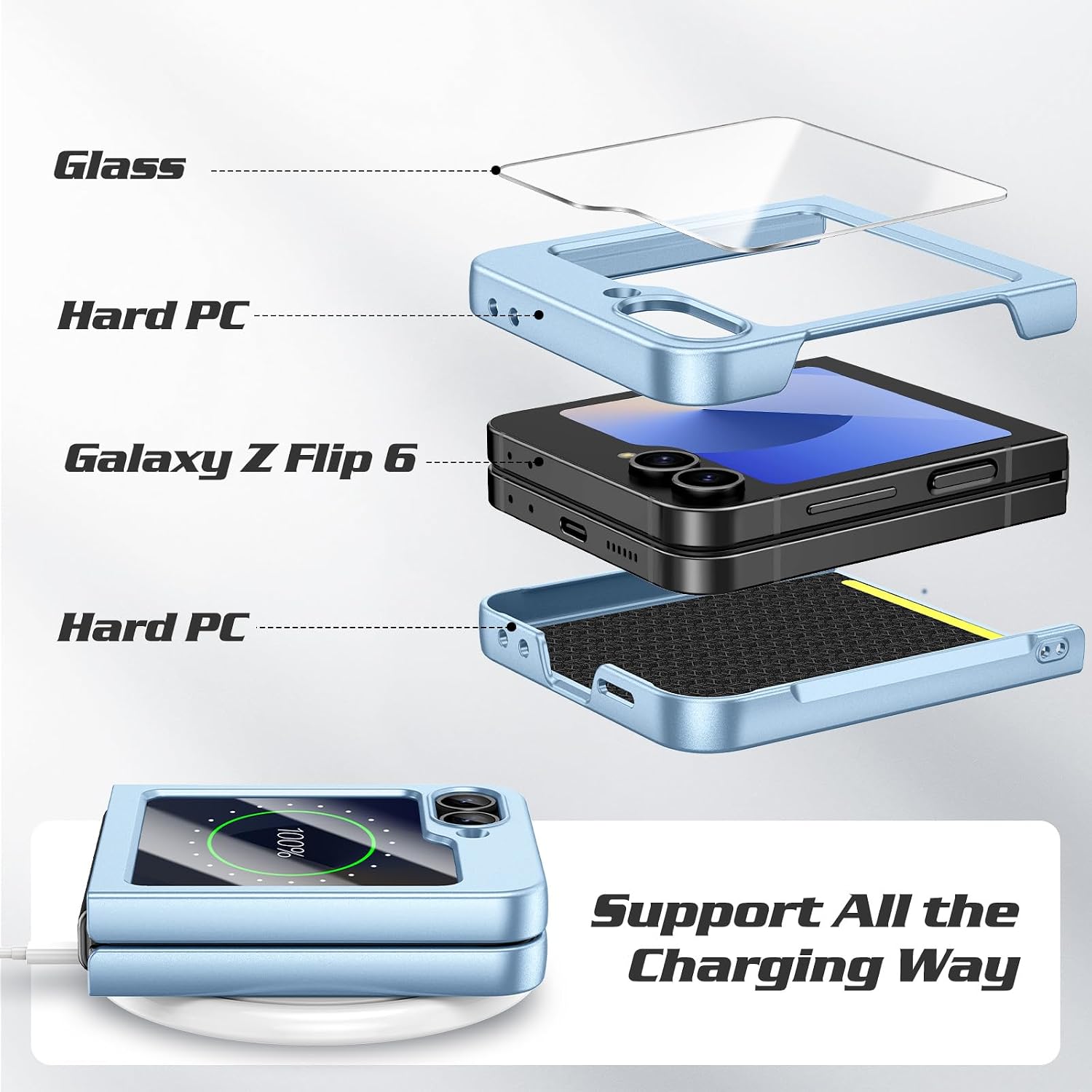 Detalle 2 de Coque Doeshine pour Samsung Galaxy Z Flip 6 / Z Flip 7 FE : protection écran verre trempé et charge sans fil