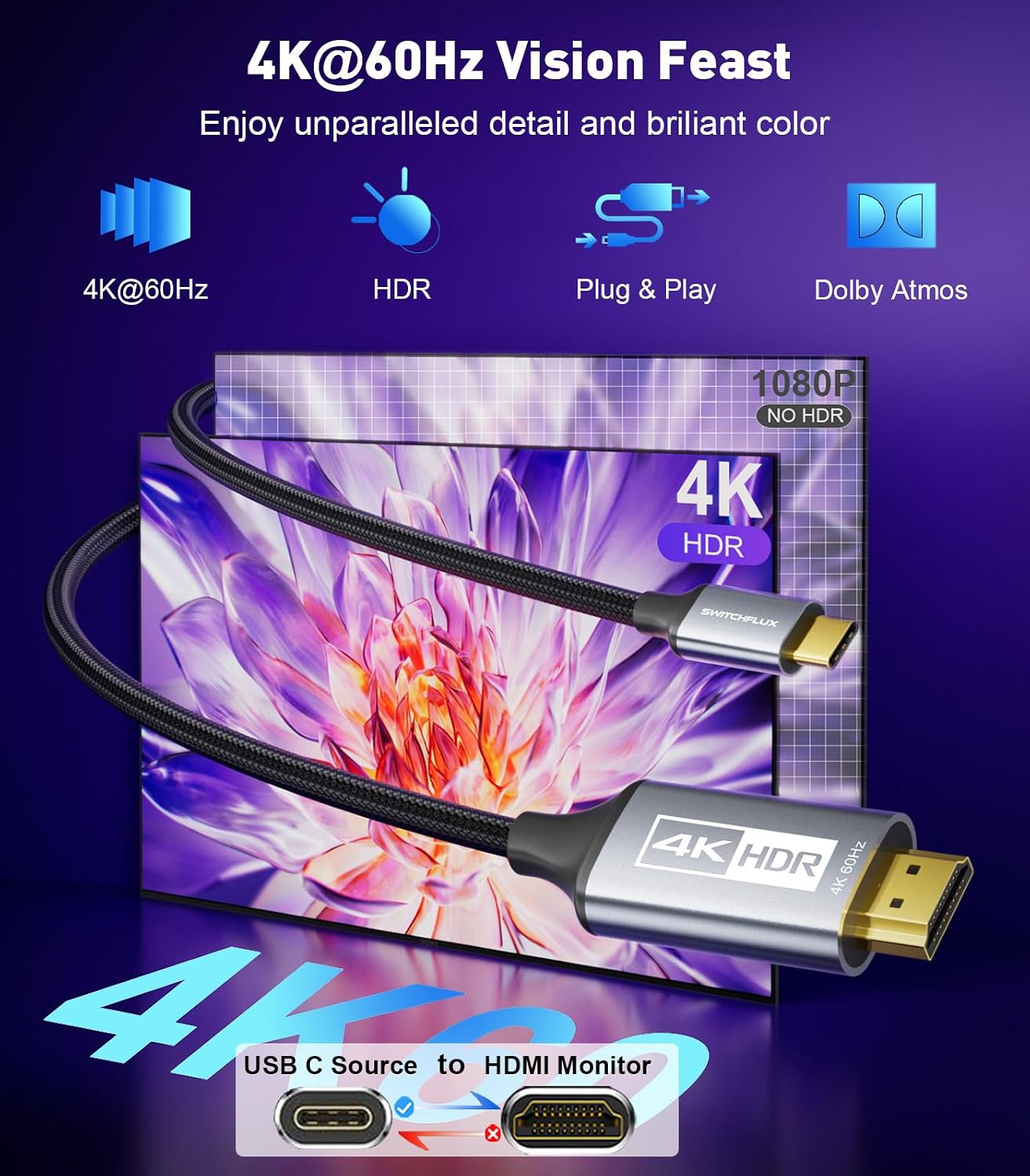 Detalle 2 de SWITCHFLUX USB-C to HDMI 6ft 4K