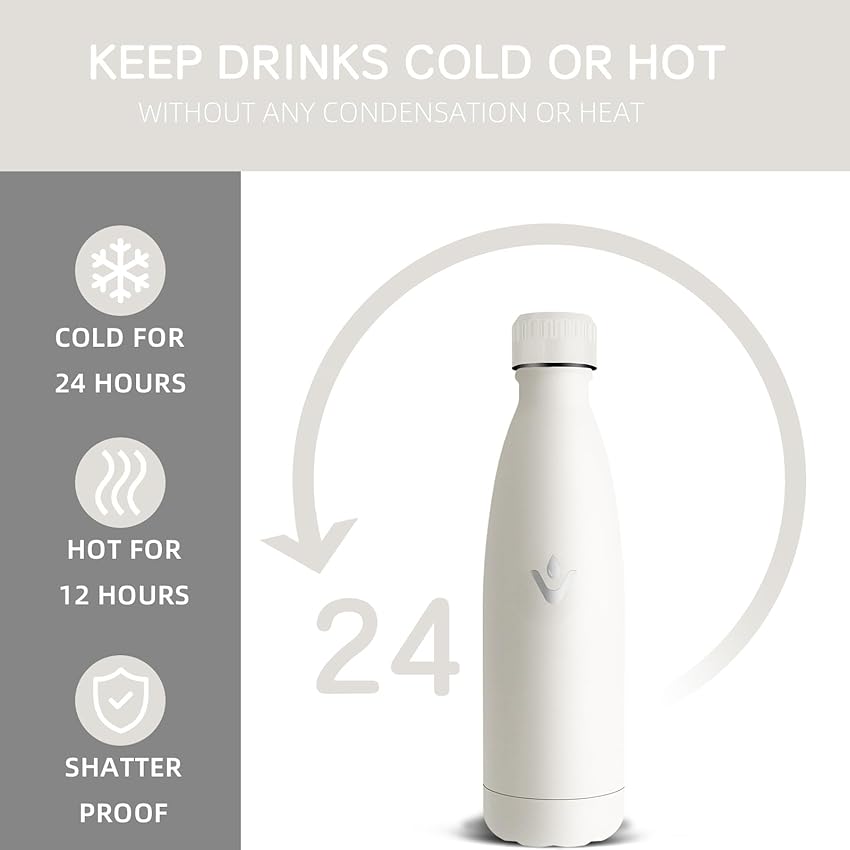 Detalle 2 de Grsta Botella Acero Inoxidable 500 ml — conserva 12 h caliente