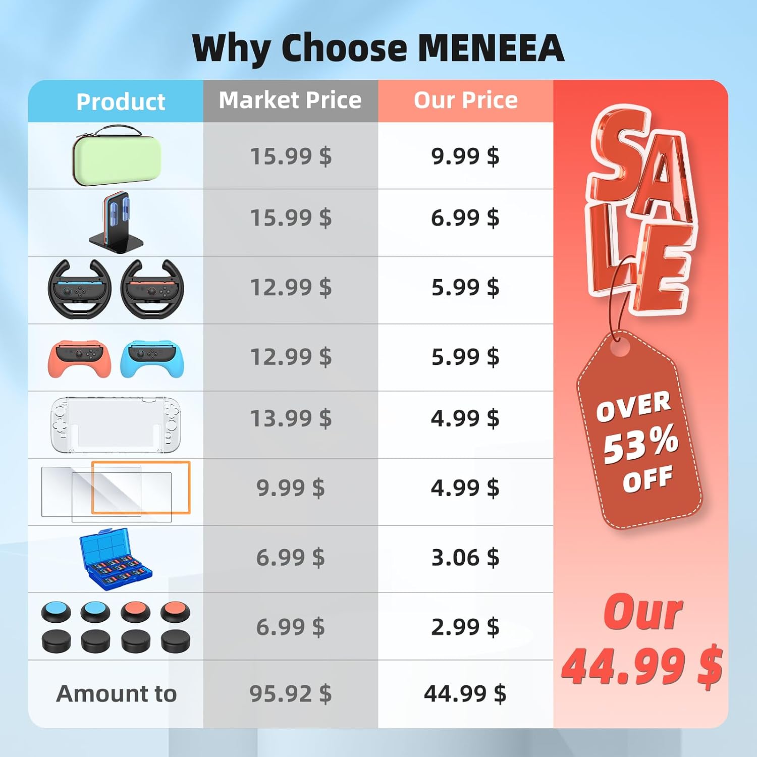 Detalle 2 de MENEEA 20-IN-1 Bundle Case for Switch 2