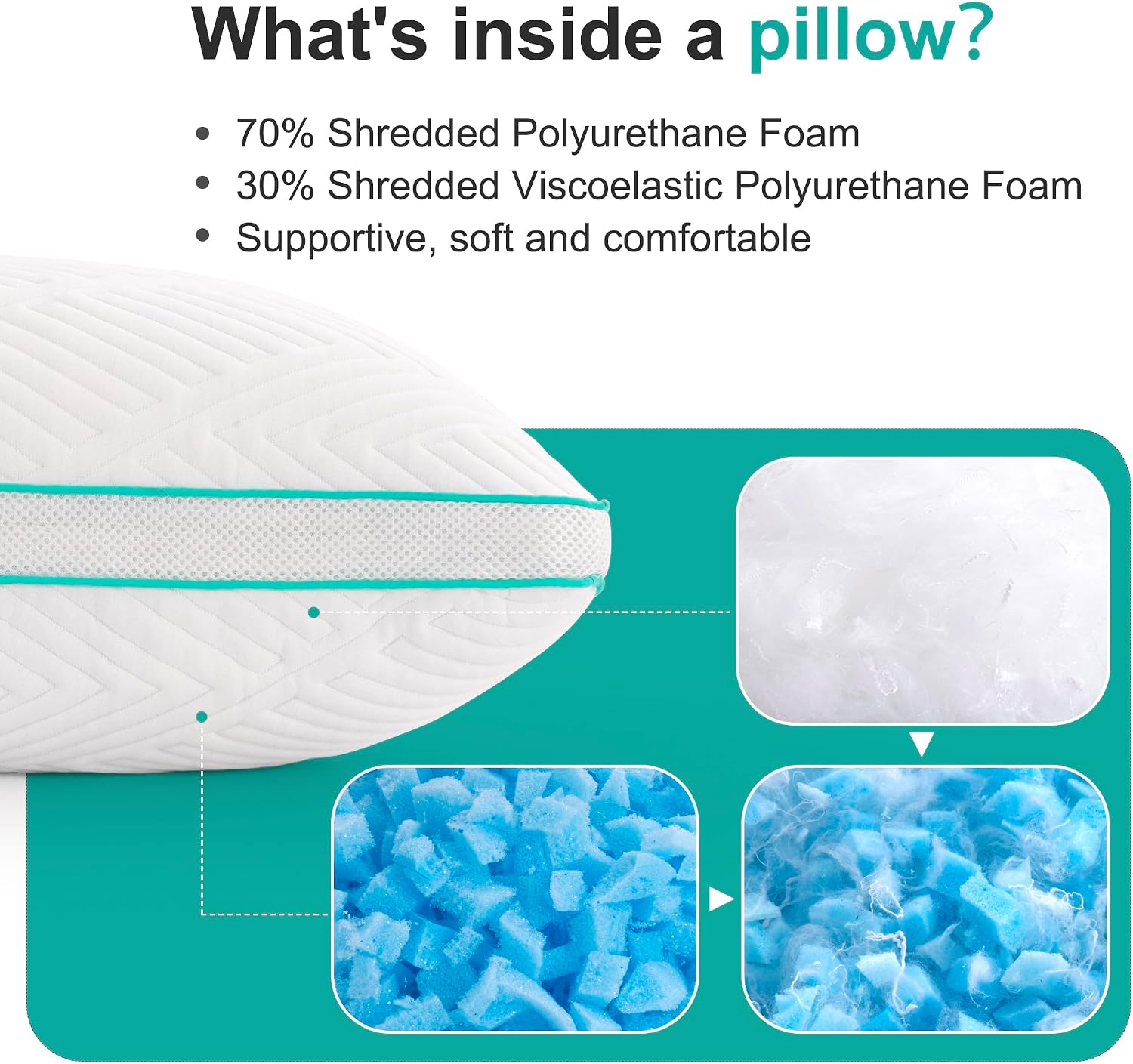 Thumbnail 5 de Twirest Pillows 2 Pack shredded memory foam 51x66cm