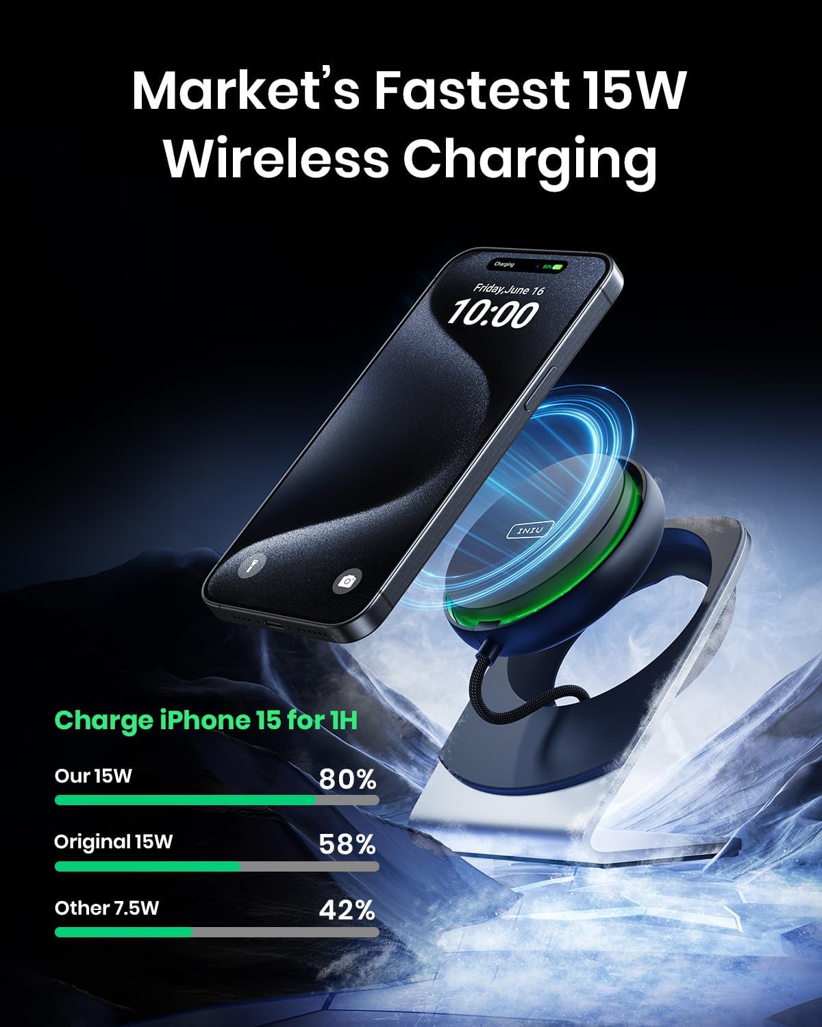 Detalle de INIU Wireless Charger: 15W Magnetic Fast-Charging Stand for iPhone 12–16 with Detachable Design