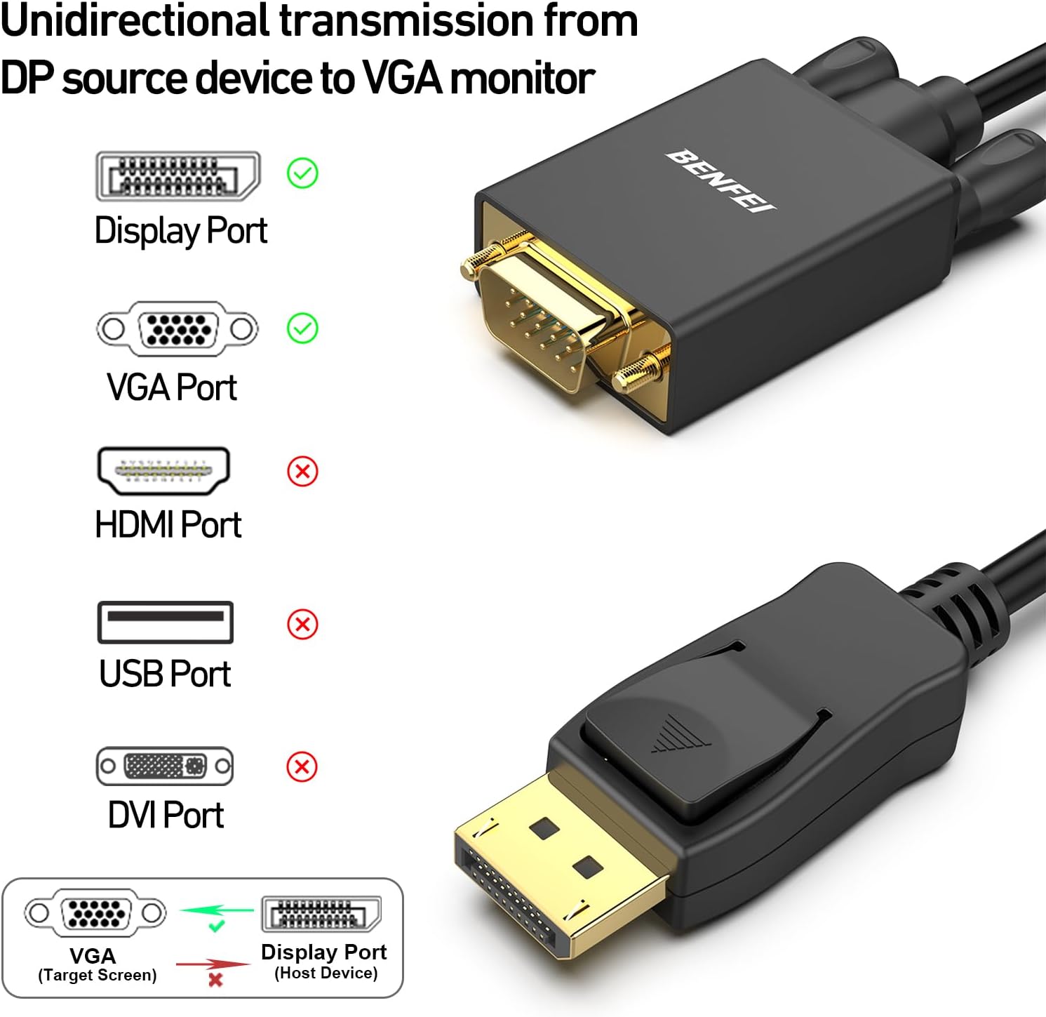 Detalle 2 de BENFEI DisplayPort auf VGA Kabel 1,8 m