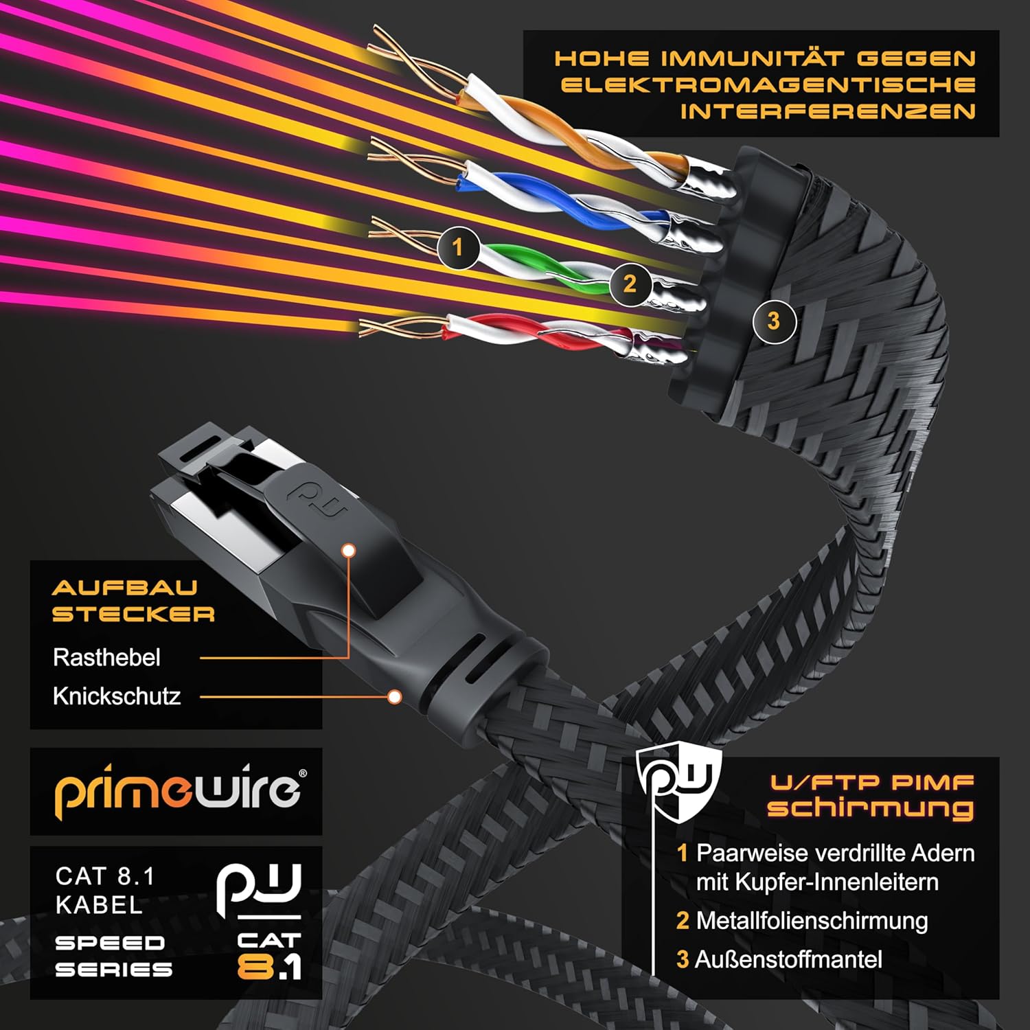 Thumbnail 2 de Primewire CSL – 10 m CAT 8.1 Flach- Netzwerkkabel (40 Gbit/s, RJ45) für LAN & Patch