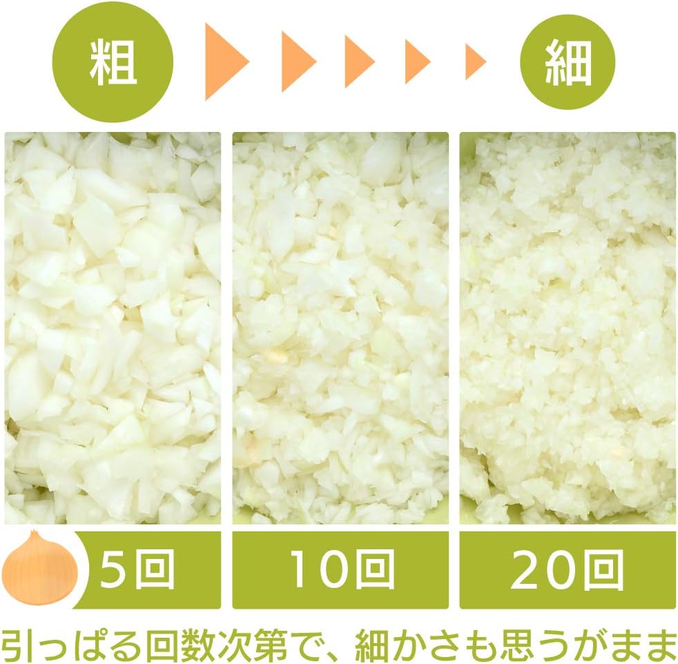 Detalle de アイリスプラザ CTC-A370 みじん切り器 900ml 混ぜ器付き・ふたまで洗える