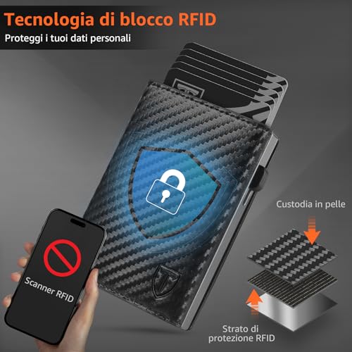 Detalle de TEEHON Portafoglio Uomo Slim RFID Blocking con finestra ID, fibra di carbonio e zip - Grigio Classico